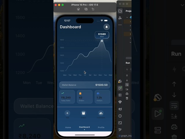 Today I built a professional dashboard screen in Flutter featuring:
