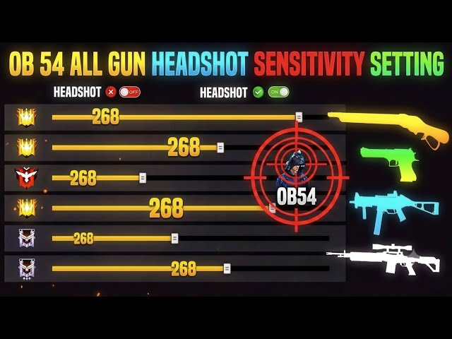Free Fire Auto Headshot Trick 2026 Sensitivity | 2gb, 4gb, 6gb Ram Headshot Sensitivity Setting