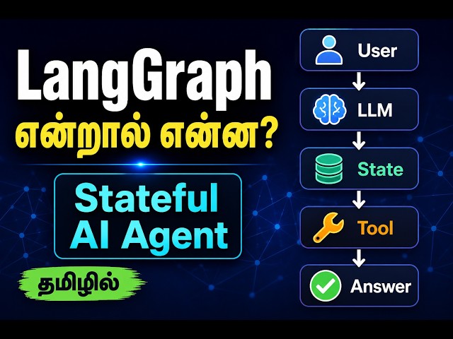 LangGraph என்றால் என்ன? 🤖 | Stateful AI Agent எப்படி உருவாக்குவது? | Agentic AI தமிழில்
