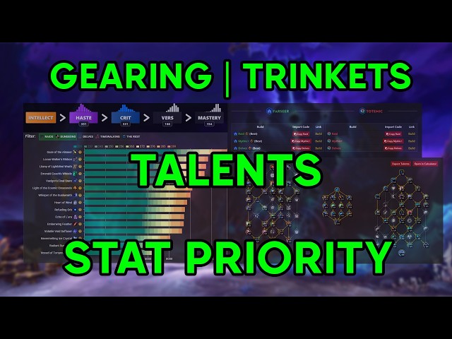 Character Optimization Guide [Midnight Season 1]
