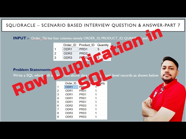 SQL Interview Questions and answers Part 7 | SQL Scenario based Interview Question and Answer