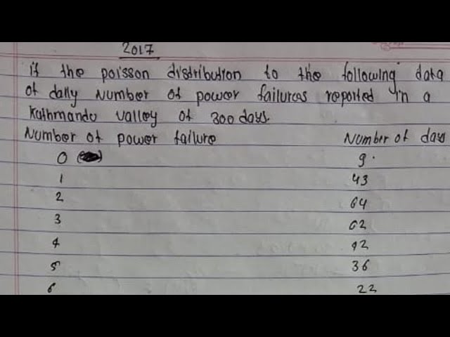 Binomial & Poisson Distribution last  part  || pu || 4 th sem