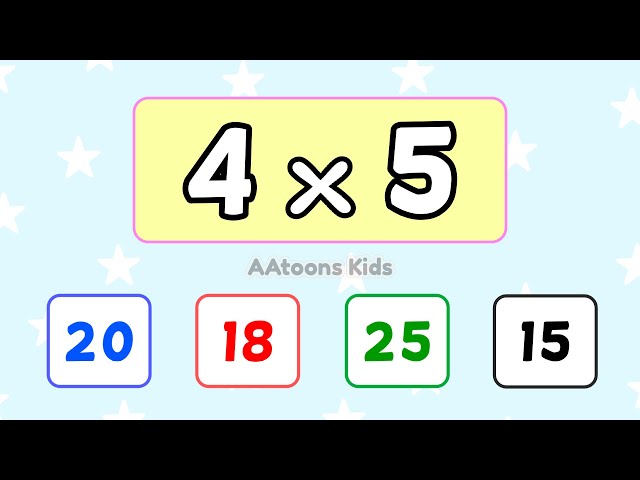 Multiplication table Quiz for kids | Math Quiz for Kids | Quiz Time | Maths Quiz