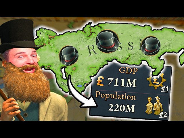 Forming A MEGA ECONOMY As CAPITALIST RUSSIA in Victoria 3 Great Wave