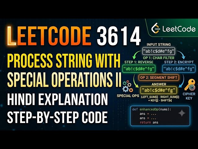 Leetcode 3614 | Process string with special operations II | Explanation in Hindi with code 