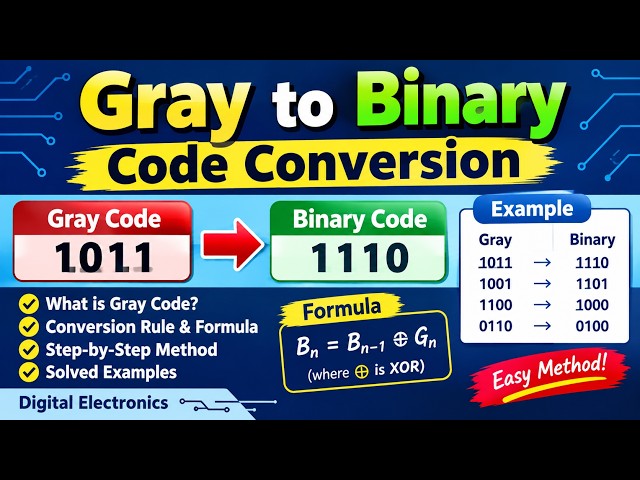 Gray to Binary Code Conversion | Easy Method, Formula & Examples | Digital Electronics