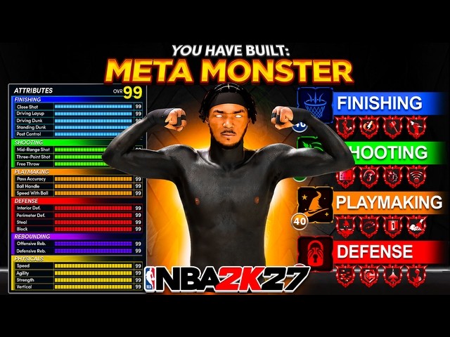 MY META MONSTER BUILD is DOMINATING EVERY MODE in NBA 2K27! BEST PG BUILD in NBA 2K27...