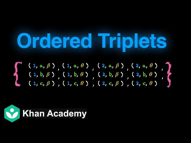 Ordered triplets | Relations and Functions | Grade 11 | Math | Khan Academy