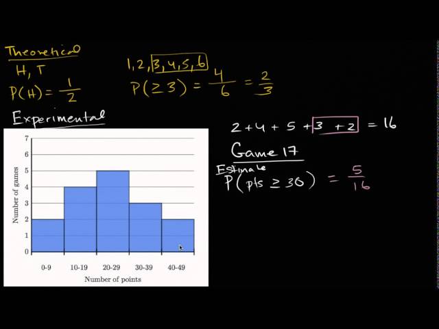 Experimental Probability - MathHelp.com - Math Help