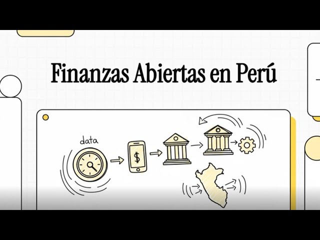 Open Banking y Open Finance: El futuro financiero del Perú explicado en minutos