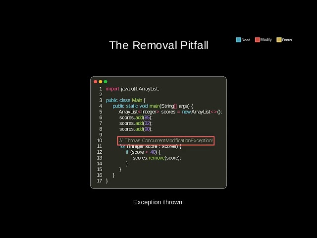java 052 arraylist iteration