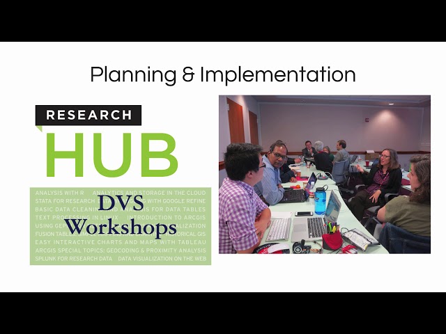 NCSU Libraries Digital and Data Science Skills Workshops: Building Capacity and Meeting Campus Needs