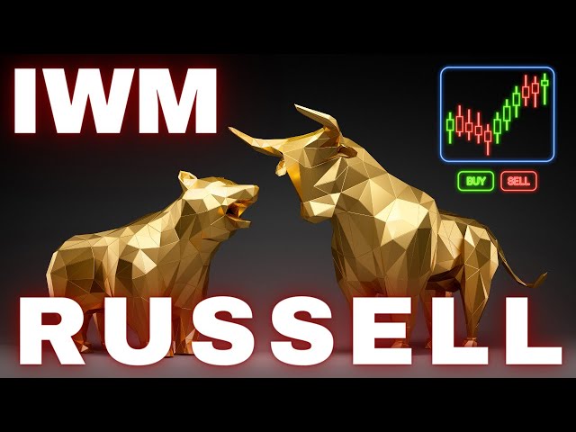IWM Russell 2000 ETF Technical Analysis Update - Elliott Wave Analysis Today and Price News
