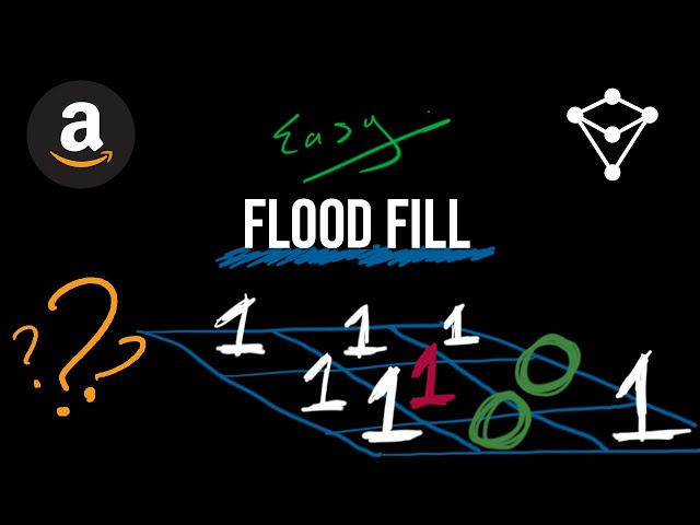 Flood Fill - LeetCode 733 - JavaScript