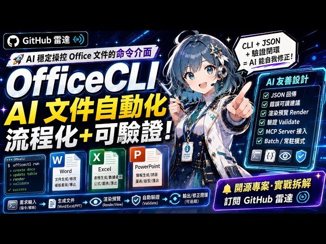 OfficeCLI：讓 AI 真的能改 Word、Excel、PowerPoint｜Github雷達