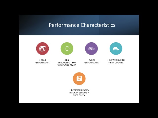 RAID 3 Explained | Byte-Level Striping, Dedicated Parity Disk