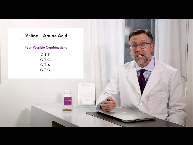 What are genetic SNPs and why do they matter?