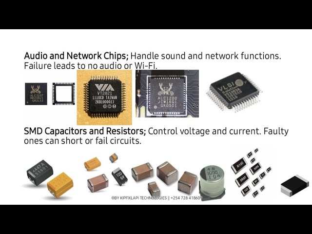 INTRODUCTION TO LAPTOP REPAIR AND BASICS. LESSON 1 #laptoprepair  #computer #repair #fix #subscribe