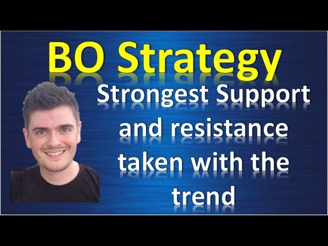 Binary Options best  support and resistance follow trend strategy