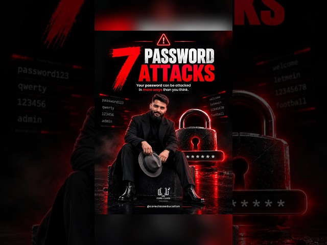 7 Password Attacks You Must Know 🔐 | How Hackers Can Attack Your Password