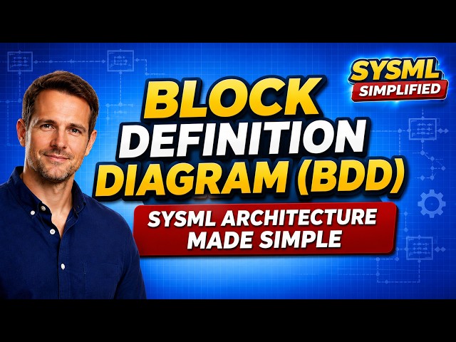Block Definition Diagram (BDD) — SysML Architecture Made Simple