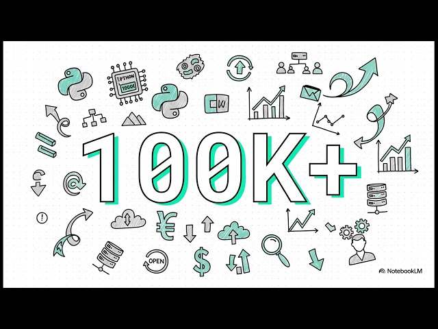 Top Languages to Learn 2026