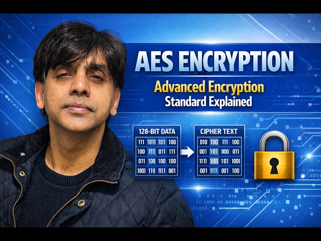 How AES Encryption Works: The Advanced Encryption Standard Explained