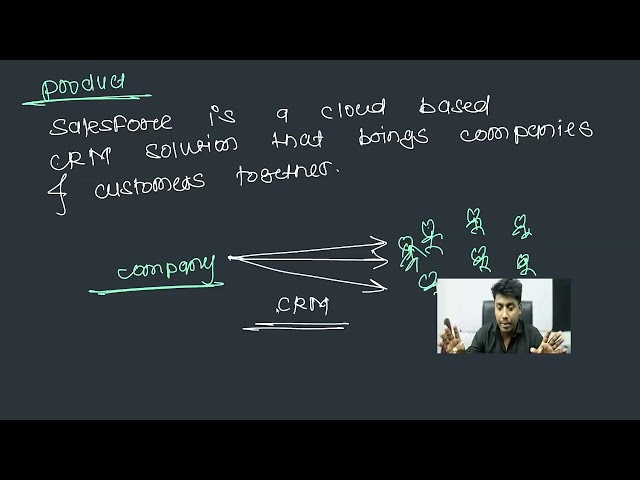 Salesforce Workshop Day 1 - (28-09-26)