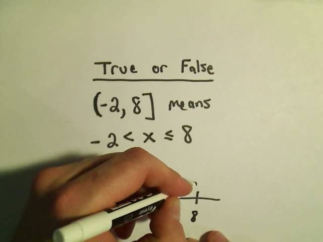 Interval Notation - A basic question!