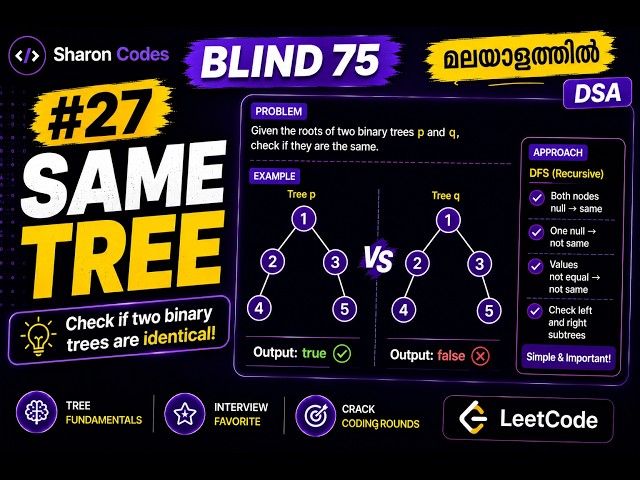 27  Same Tree | BLIND 75 in Malayalam | DSA