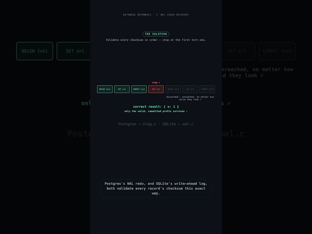 7 - wal recovery // database internals