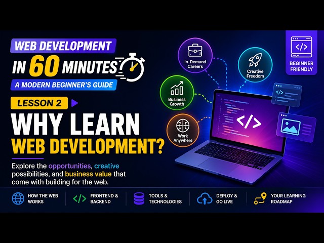 Lesson 2 - Why Learn Web Development