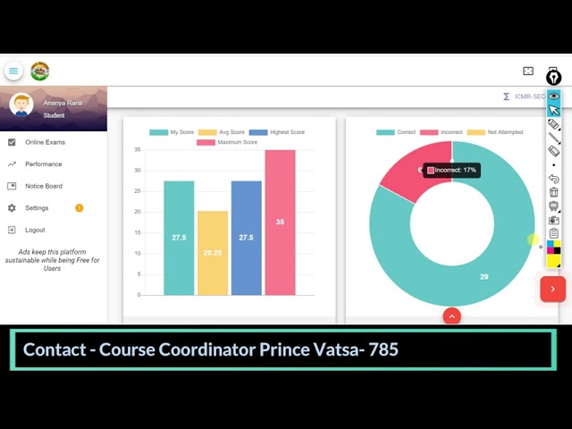 How To Analyse the Result for Test on Codon Academy