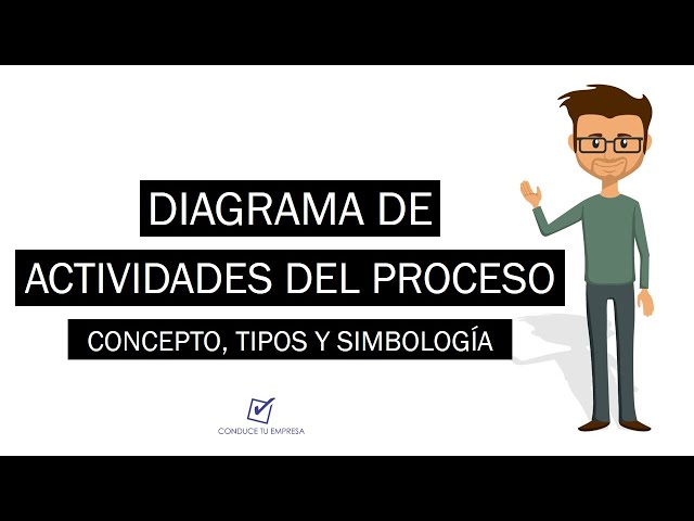 Process Activity Diagram (PAD) | Concept, Types, and Symbols