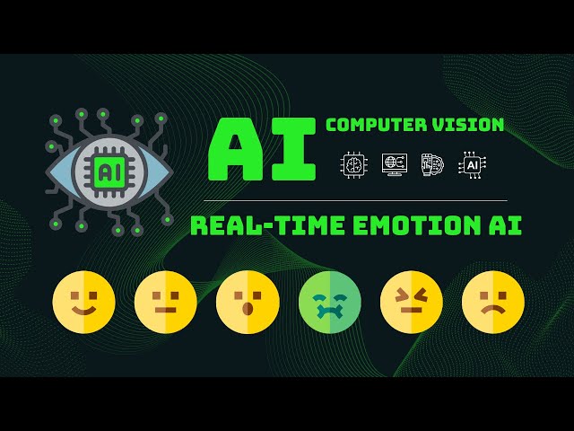 Real-Time Emotion Detection with Python | Facial Expression Recognition (FER) & Computer Vision