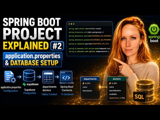 Spring Boot Project Explained #2 | application.properties & Database (Supabase) Setup #Java