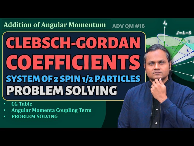 Clebsch–Gordan Coefficients & Addition of Angular Momentum | Two Spin-1/2 Particles (Step-by-Step)