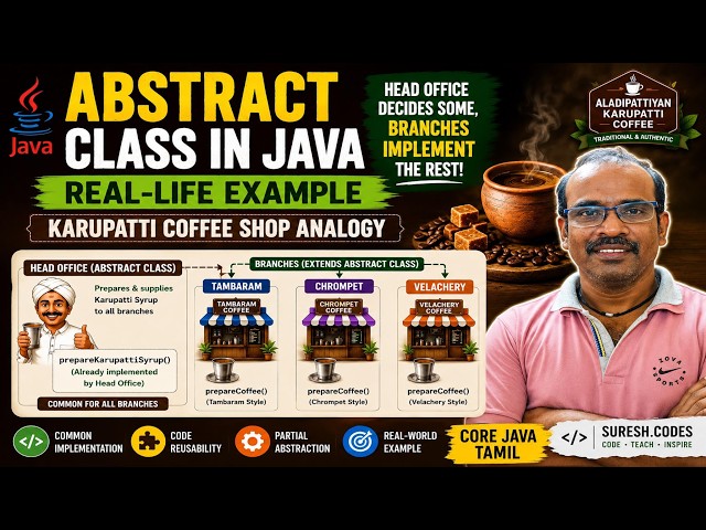 Abstract Class in Java Explained with Real-Life Karupatti Coffee Example | Core Java Tamil