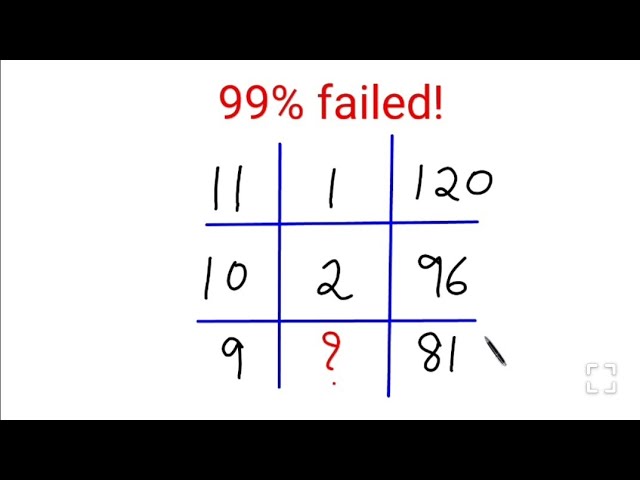 99% failed this Brain Test! A Ukraine Test #math #percentages #ukraine #maths #mathspuzzles 
