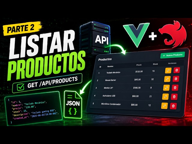 Consuming a NestJS API with Vue.js: Listing Products | Part 2