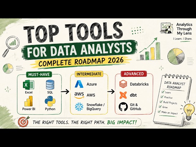 Top Tools Every Data Analyst Should Learn in 2026 | Complete Roadmap for Beginners