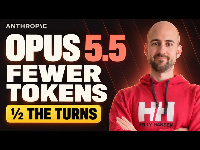Claude Opus 5.5 vs The Competition: Is It Worth It?