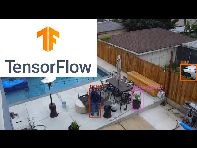Object Identification/Detection on IP Camera using TensorFlow AI ML