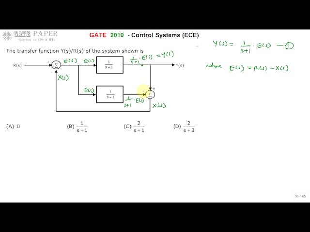 GATE 2010 ECE Find Tranfer function from given Block diagram