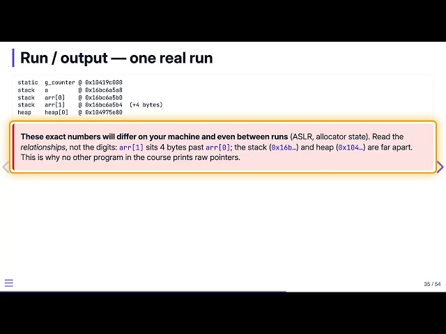 Data Structures: The C Memory Model — Data Structures in C