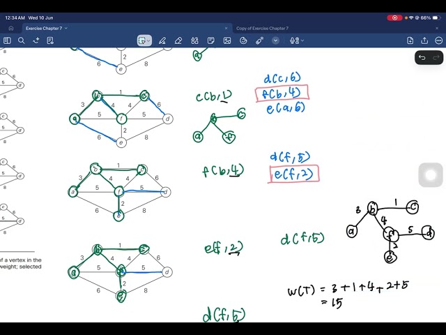 CSC4202 - Prim’s algorithm and kruskal’s algorithm 