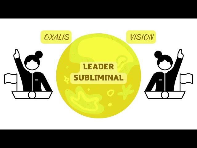 49. Transform into a Powerful Ethical Leader | Intelligent & Empowering Mindset (Subliminal)