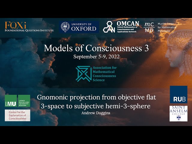 Andrew Duggins - Gnomonic projection from objective flat 3-space to subjective hemi-3- sphere