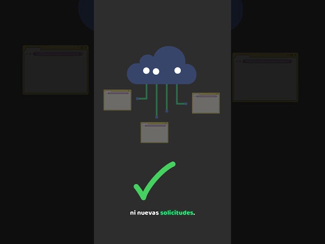 ¿Qué son los WebSockets? 🔄 Comunicación en Tiempo Real para tu Web 🚀