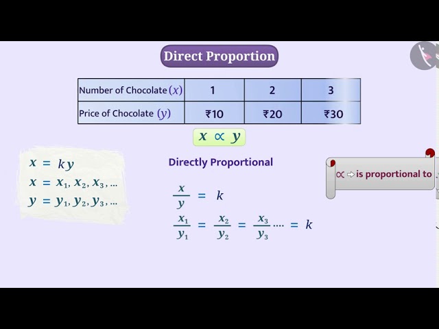 Direct Proportion | Part 1/3 | English | Class 8